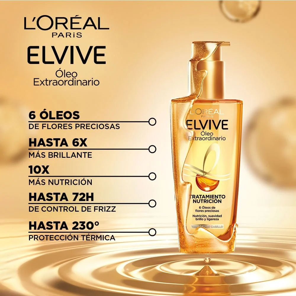Gotas Tratamiento Nutrición 100 ML