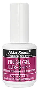 Capa superior de alto brillo